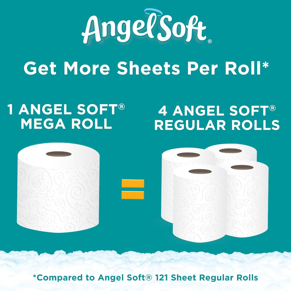 18 Mega Rolls Toilet Paper H297