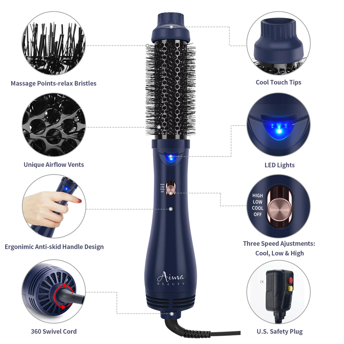 1 3/4" Round Hot Air Brush L782000