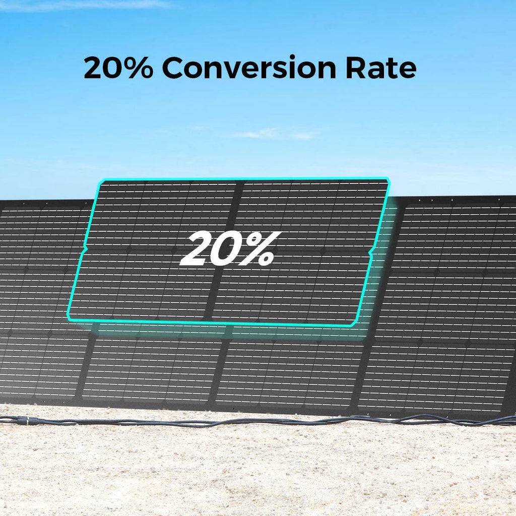 Portable Power Station 4000W 5040Wh Solar Generator with Solar Panels Q488