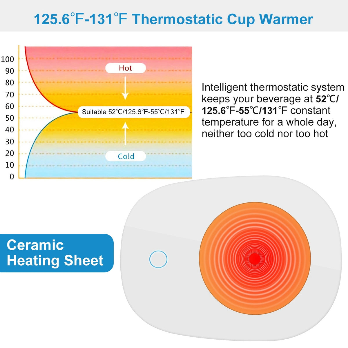 Coffee Mug Warmer with Auto Shut Off J6024