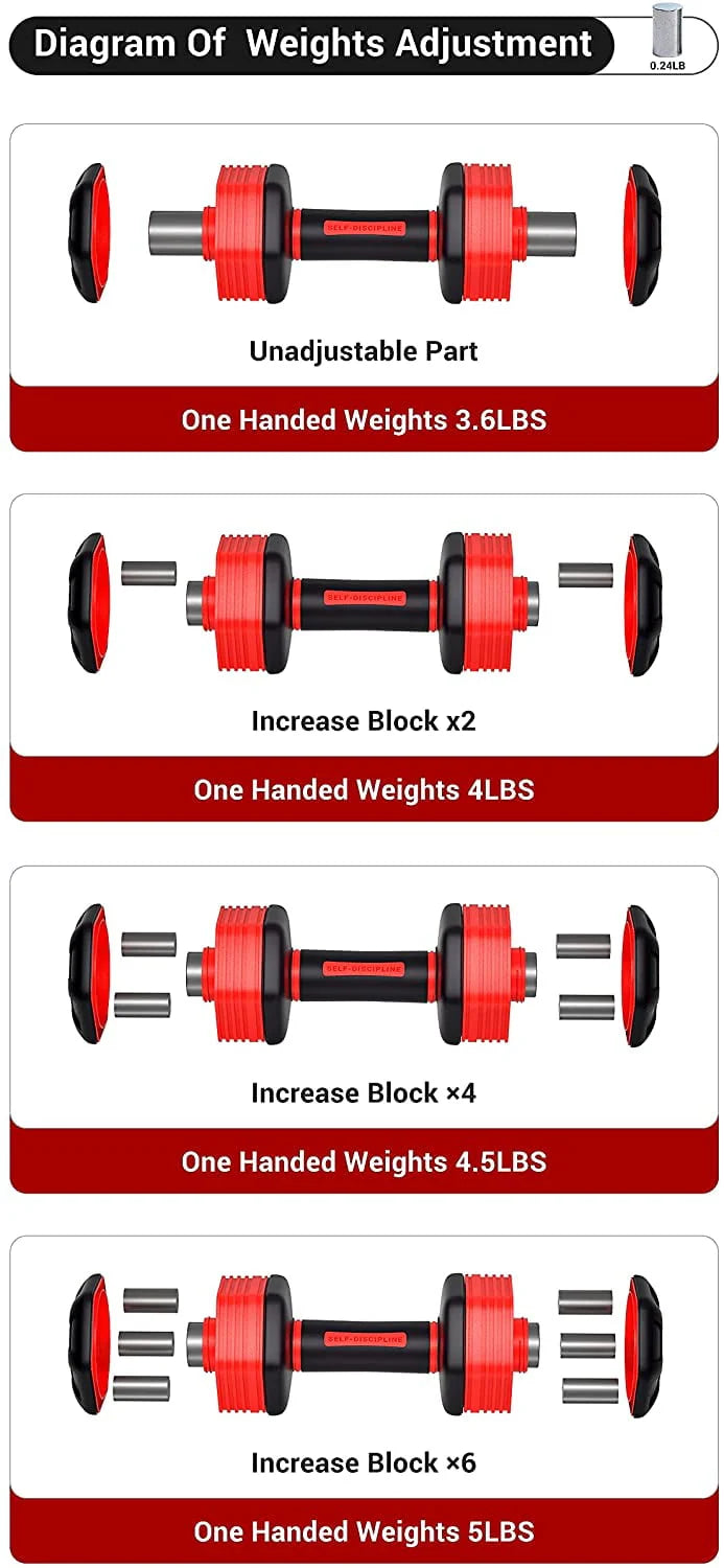 Adjustable Dumbbell Weight Pair 5Lbs G766