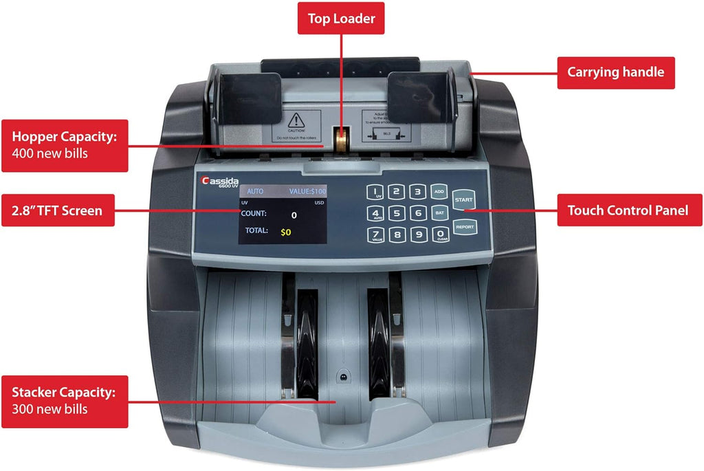 Bill Counter with ValueCount I1396