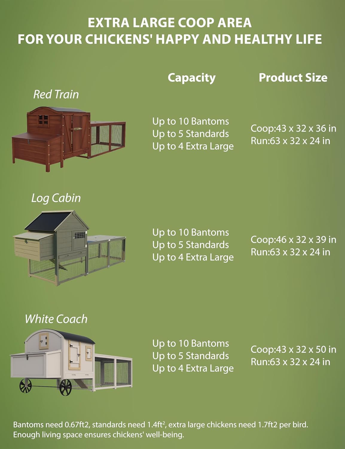Wooden Chicken Coop with Run and Waterproof Roof Q485