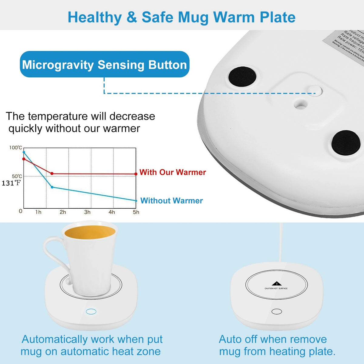 Coffee Mug Warmer with Auto Shut Off J6024