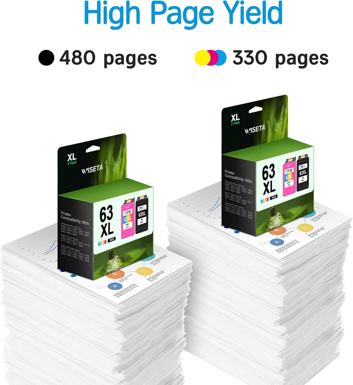 Remanufactured Ink Cartridge Replacement 2 Pack M7399