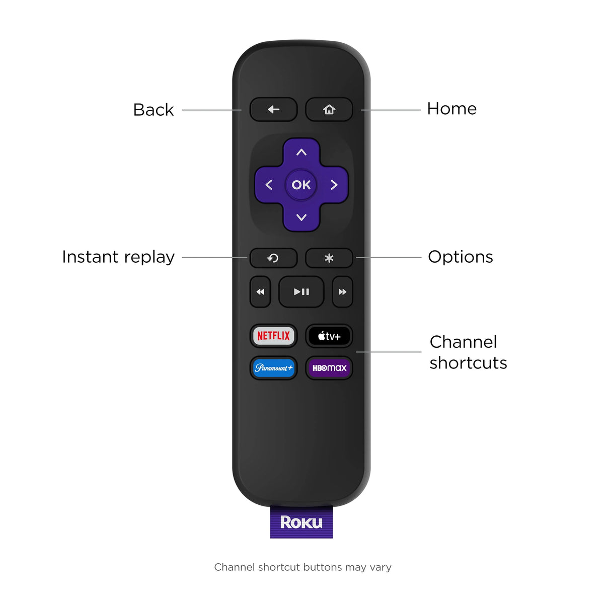 4K HDR Streaming Media Player with HDMI Cable and Remote M929530