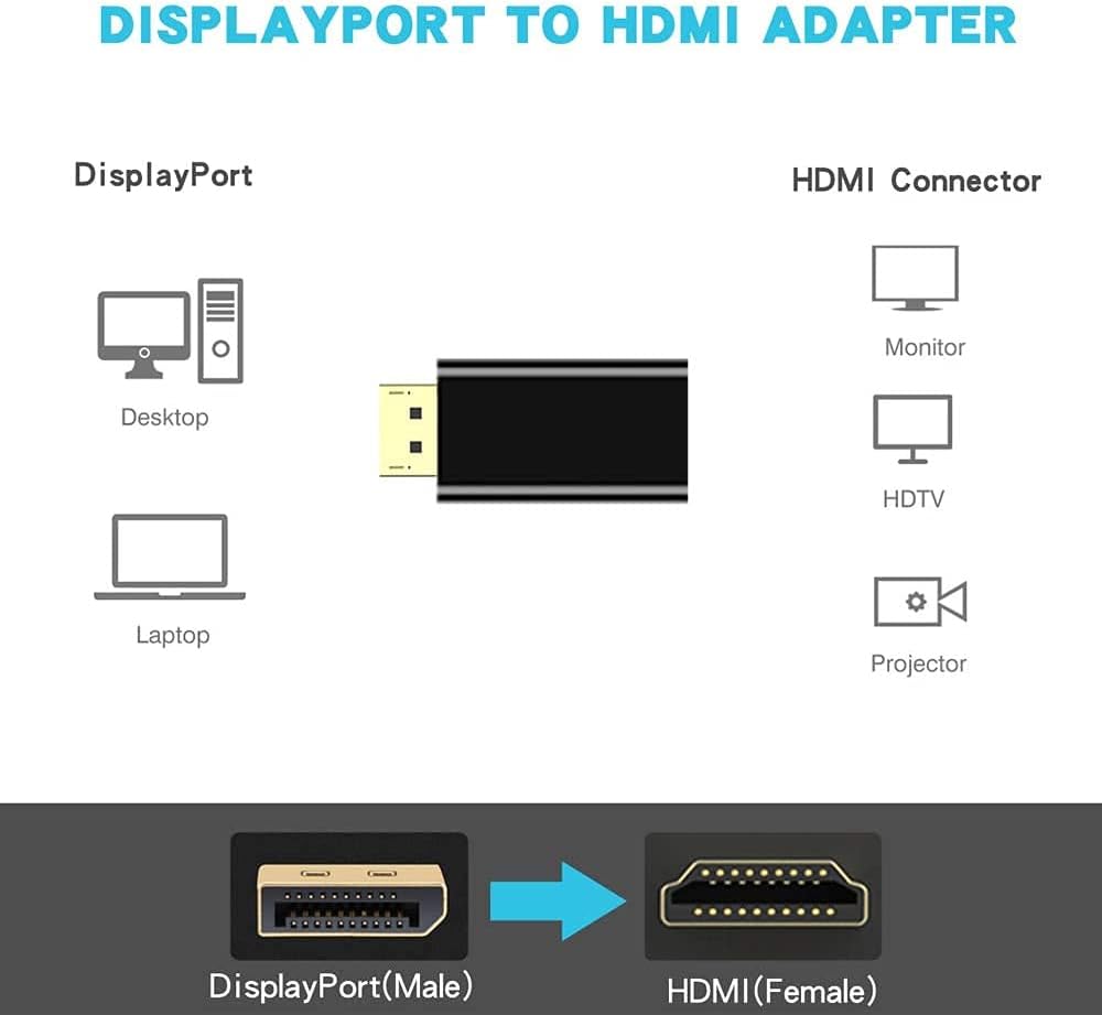Displayport to HDMI Adapter 10 Pack, Gold Plated Dp to HDMI Converter Male to Female 1.3V Pack of 2 H367063