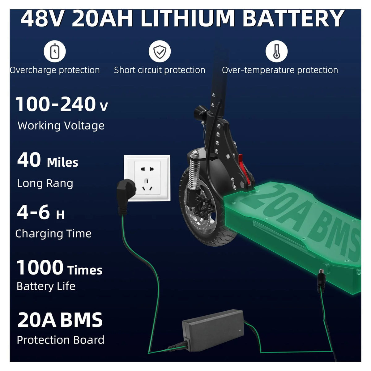 1300W Foldable Electric Scooter L10457