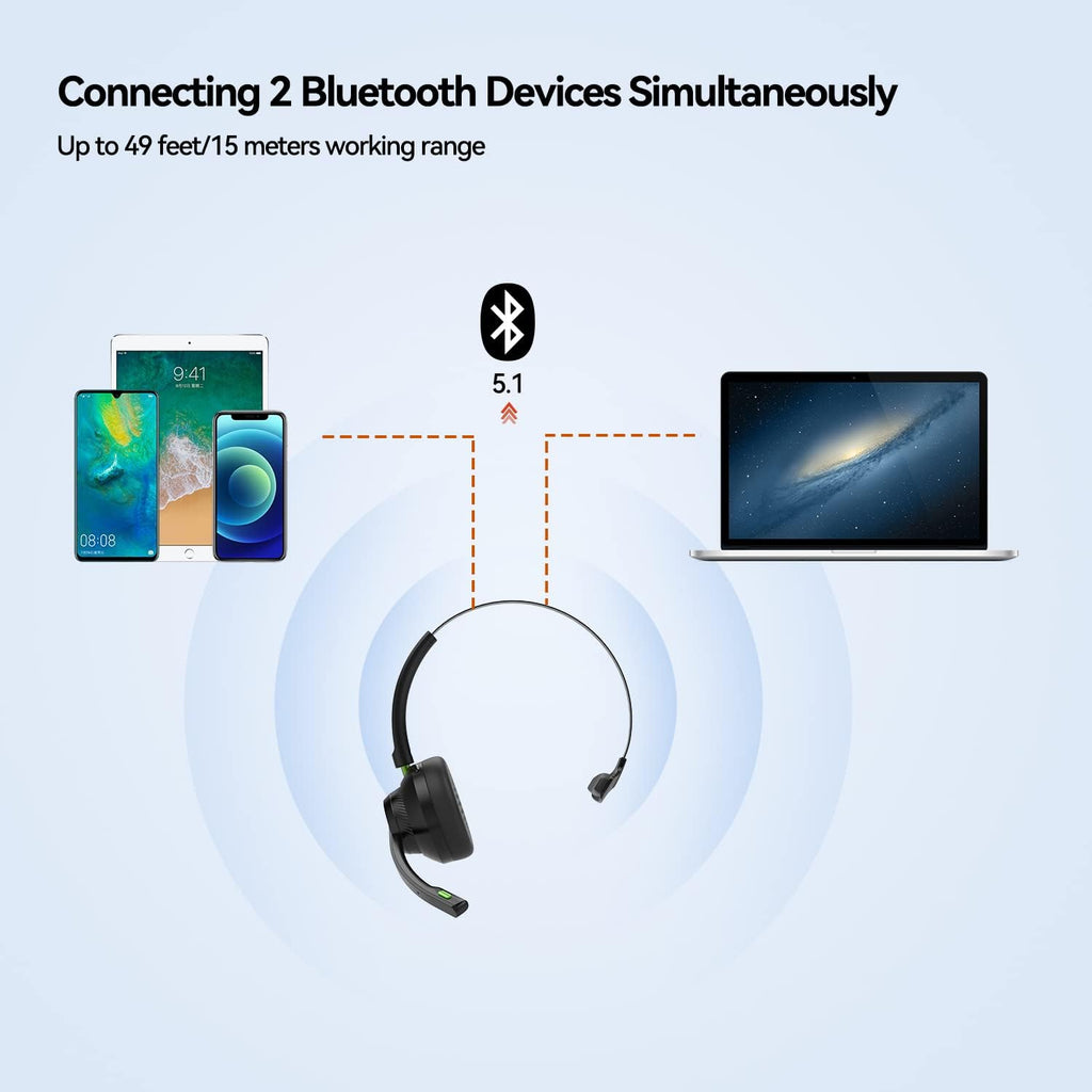Wireless 5.1 Bluetooth Headset with Microphone, 50h Playtime, Pack of 2 A195409