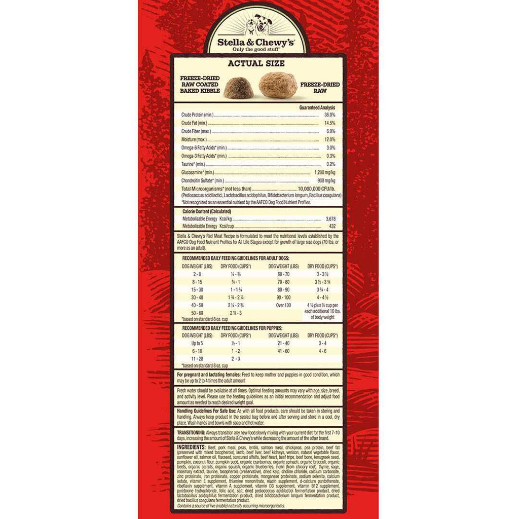 Red Meat Recipe Dog Food T768