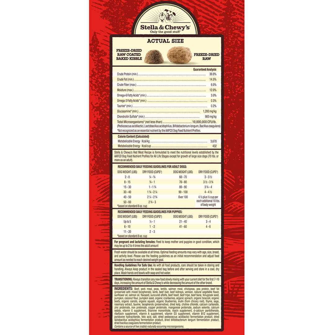 Red Meat Recipe Dog Food T768