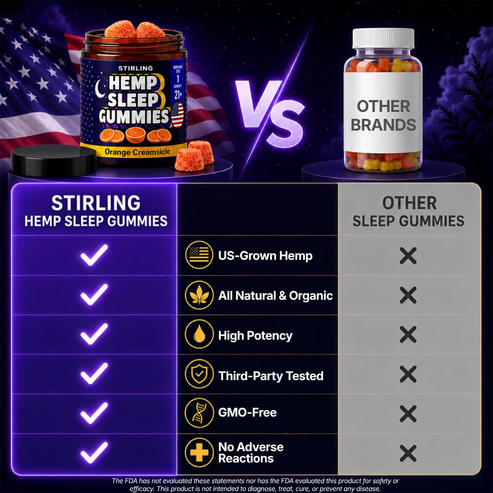 Hemp Sleep Gummies E14672