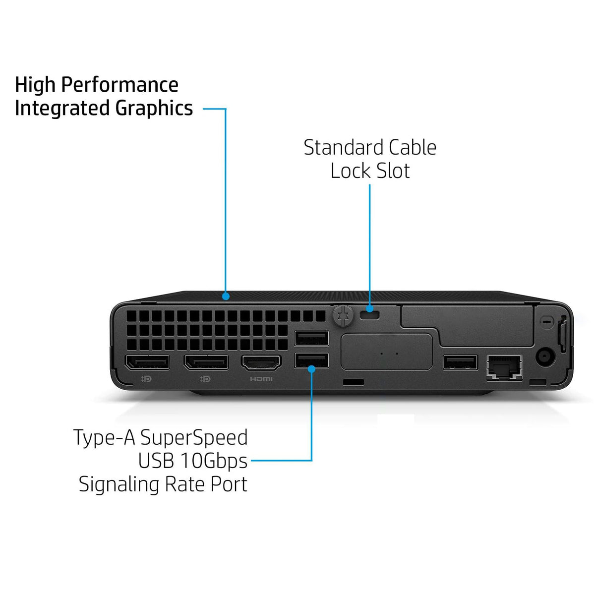 Mini Business Desktop Computer, 32GB DDR5 RAM, 1TB SSD S416