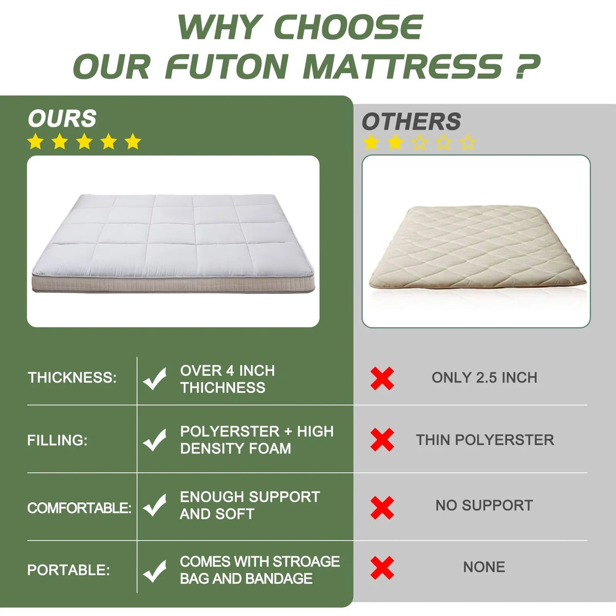 Folding Floor Mattress Twin Size Z746