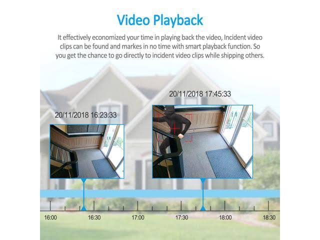 8CH 1TB NVR 1080p Wireless Security Camera System G9440