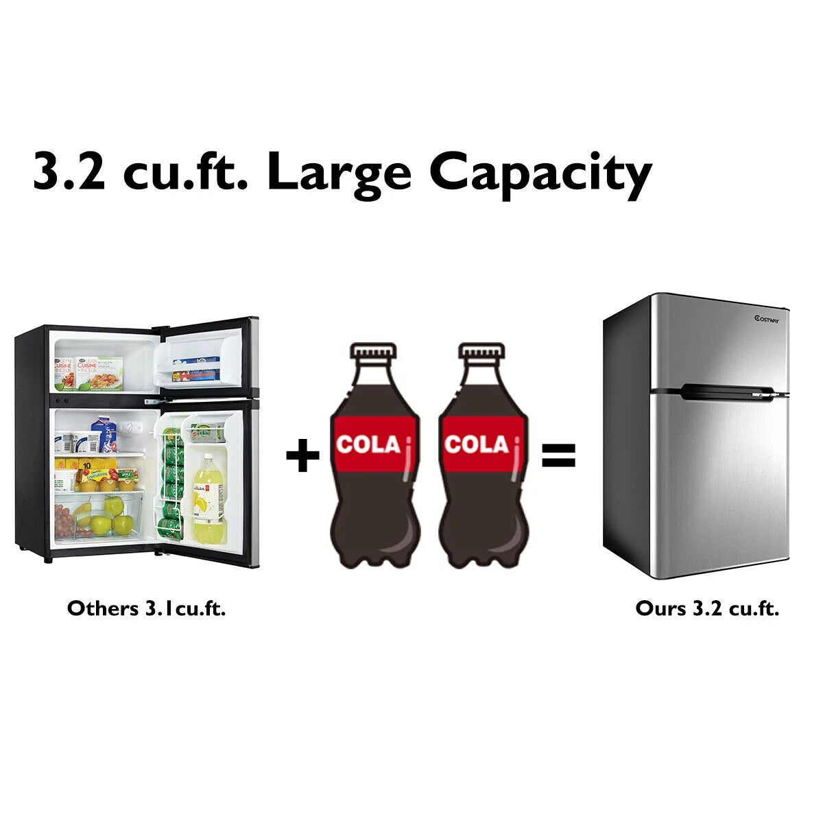 Compact 3.2 cu ft. Refrigerator T197230