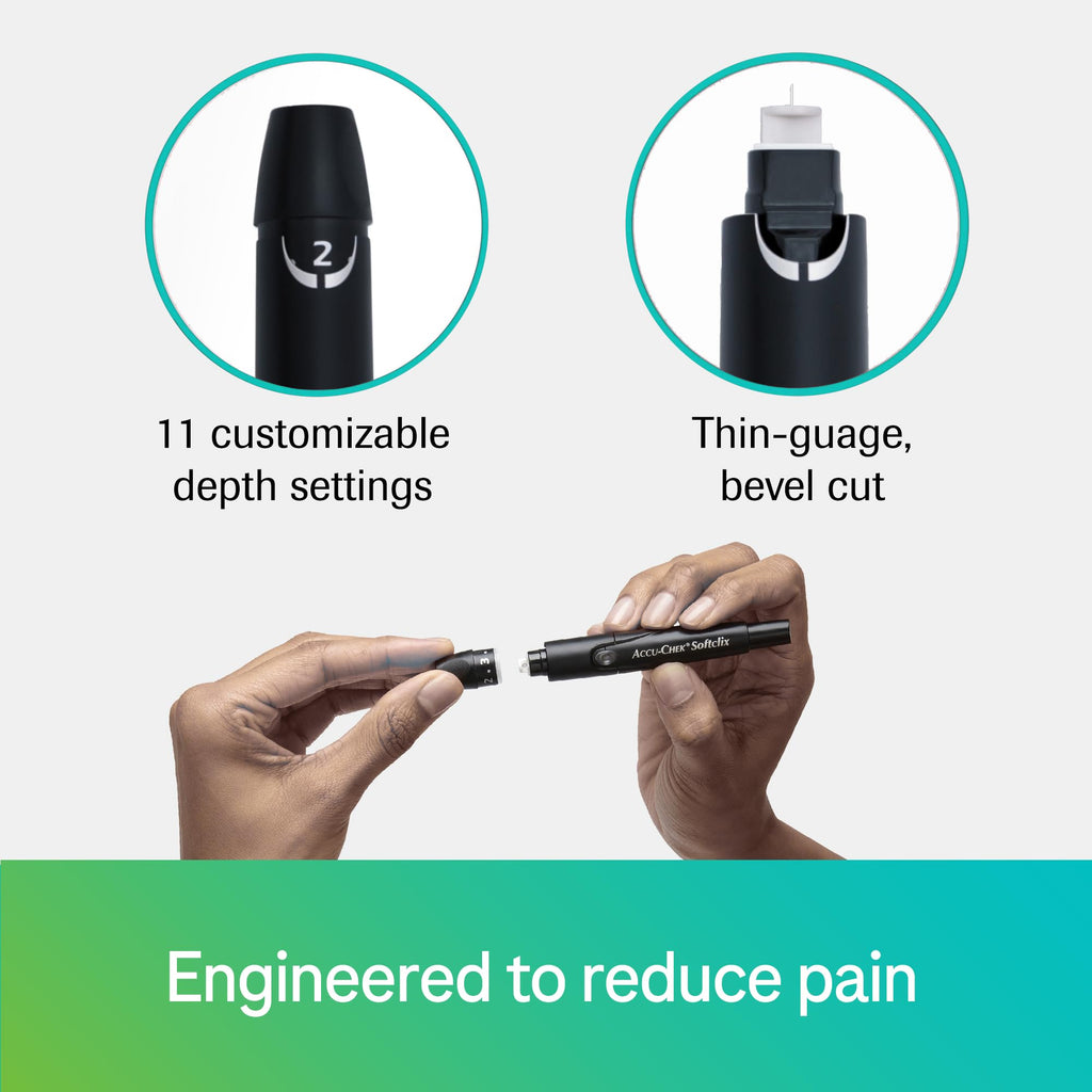 Glucose Monitor Kit I70633