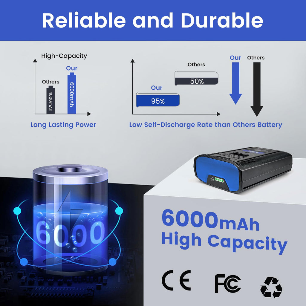 40V 6.0Ah Battery Replacement Y294