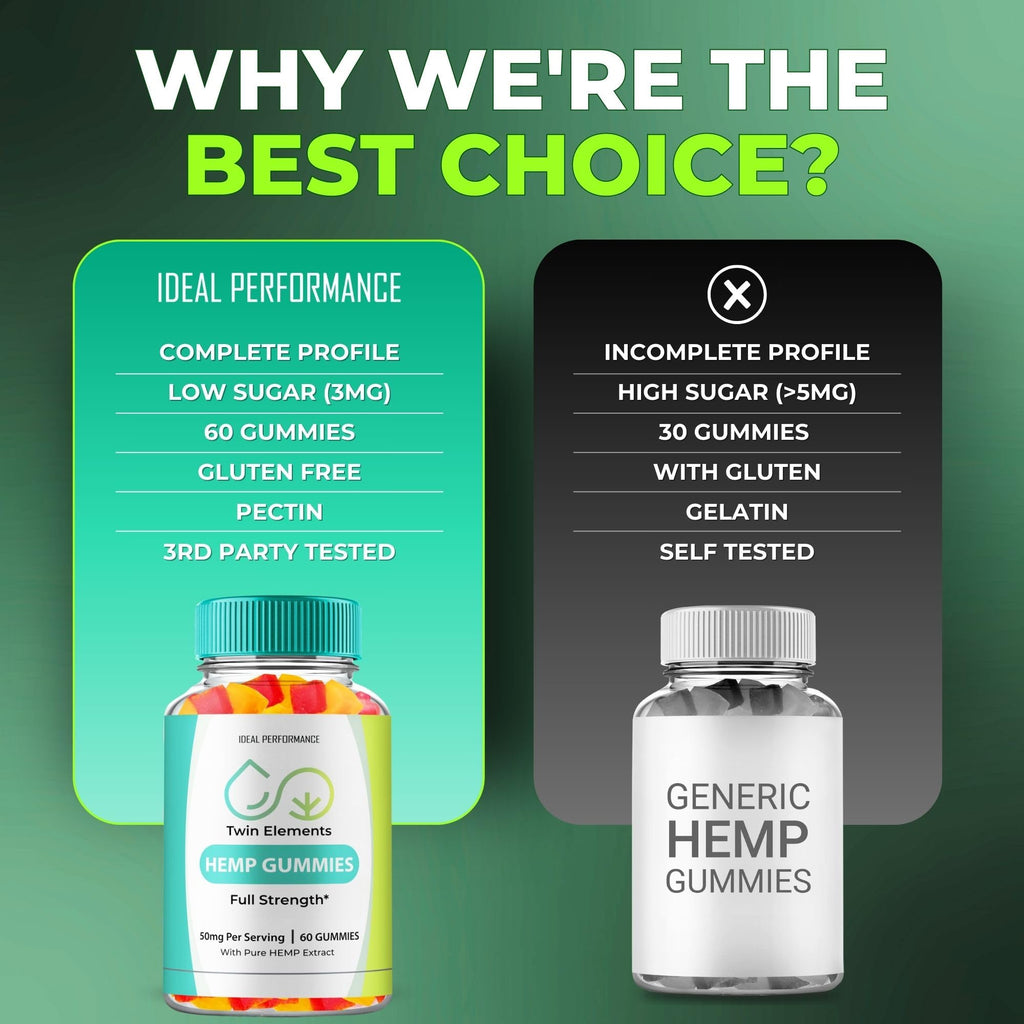 Hemp Gummies 2 Pack S33865
