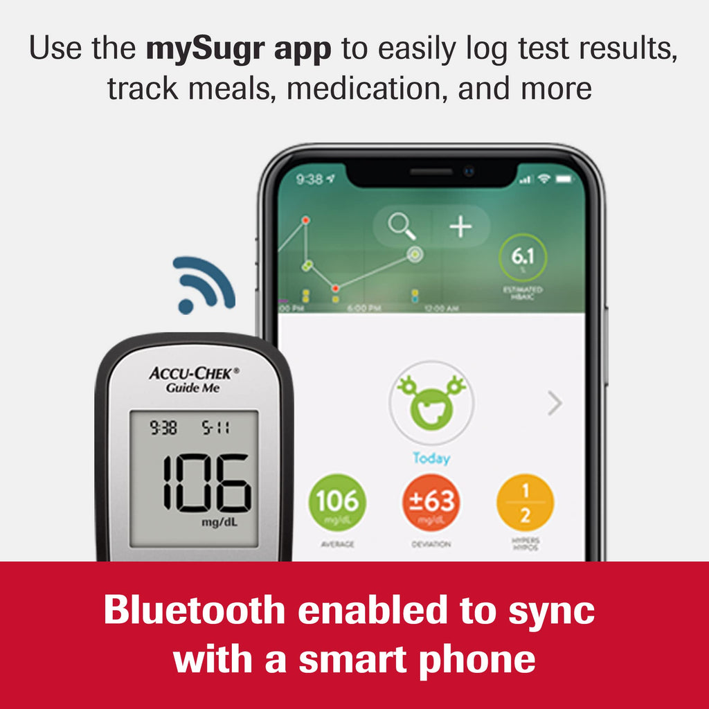 Glucose Monitor Kit I70633