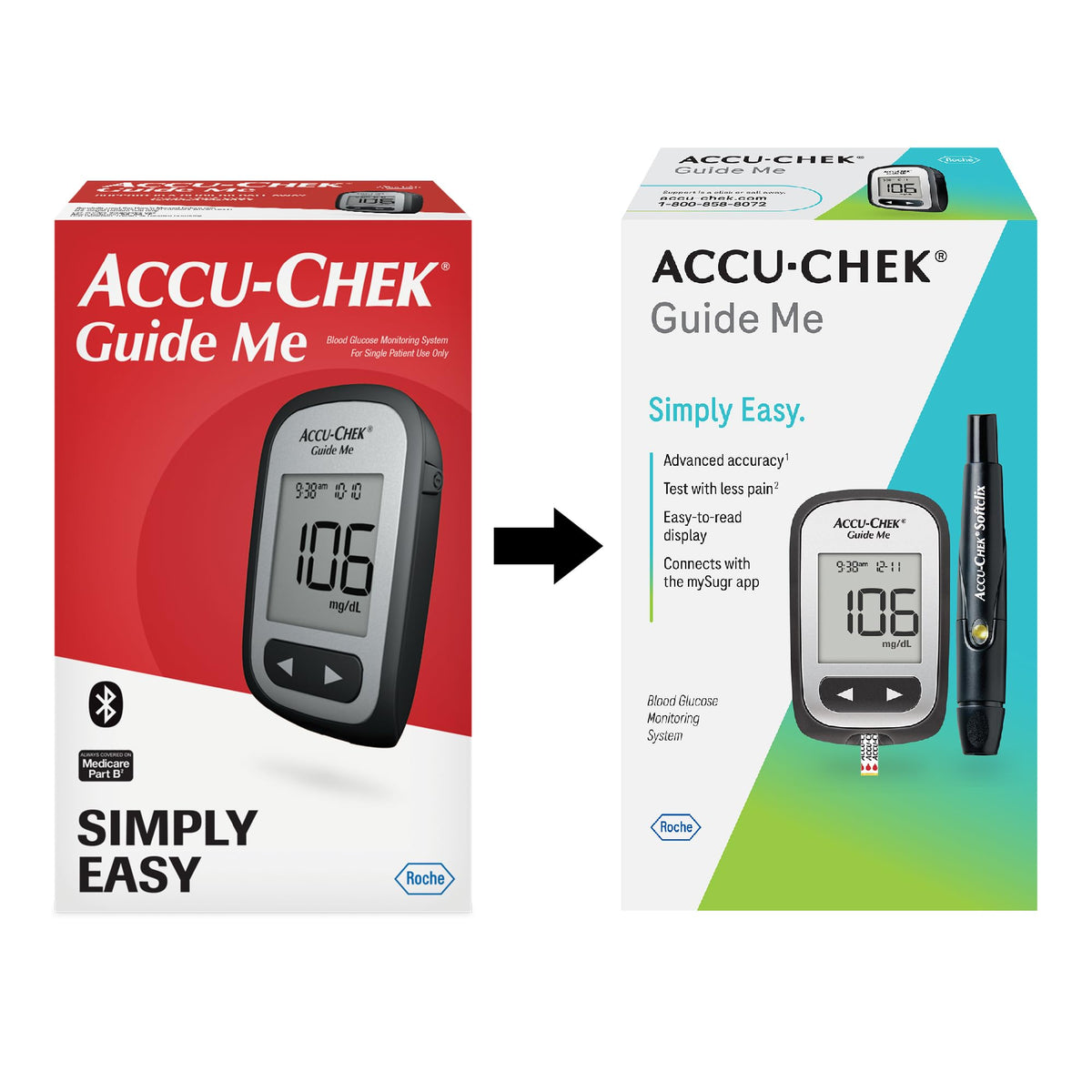 Glucose Monitor Kit I70633