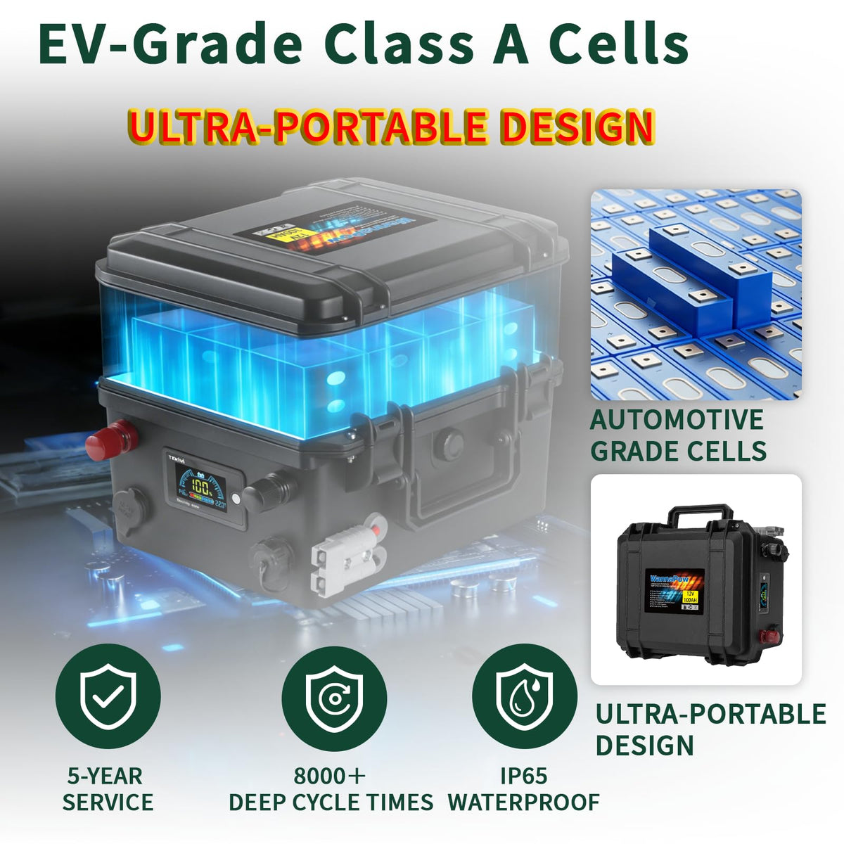 12V 120Ah LiFePO4 Battery D74690