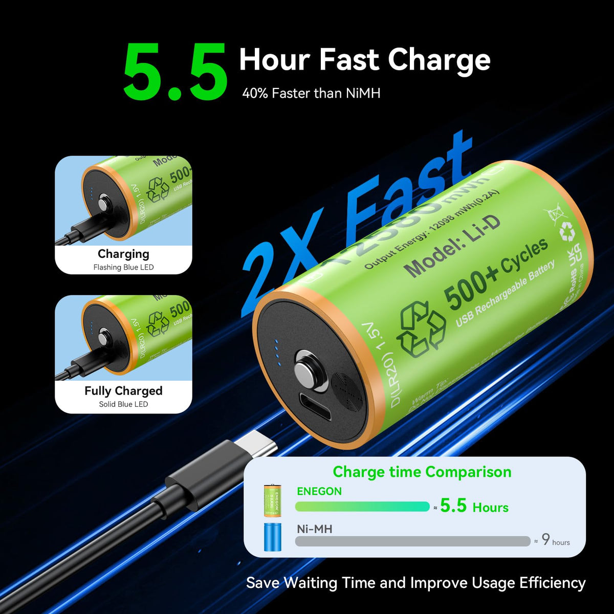 Rechargeable Lithium D Batteries 4 Pack B201