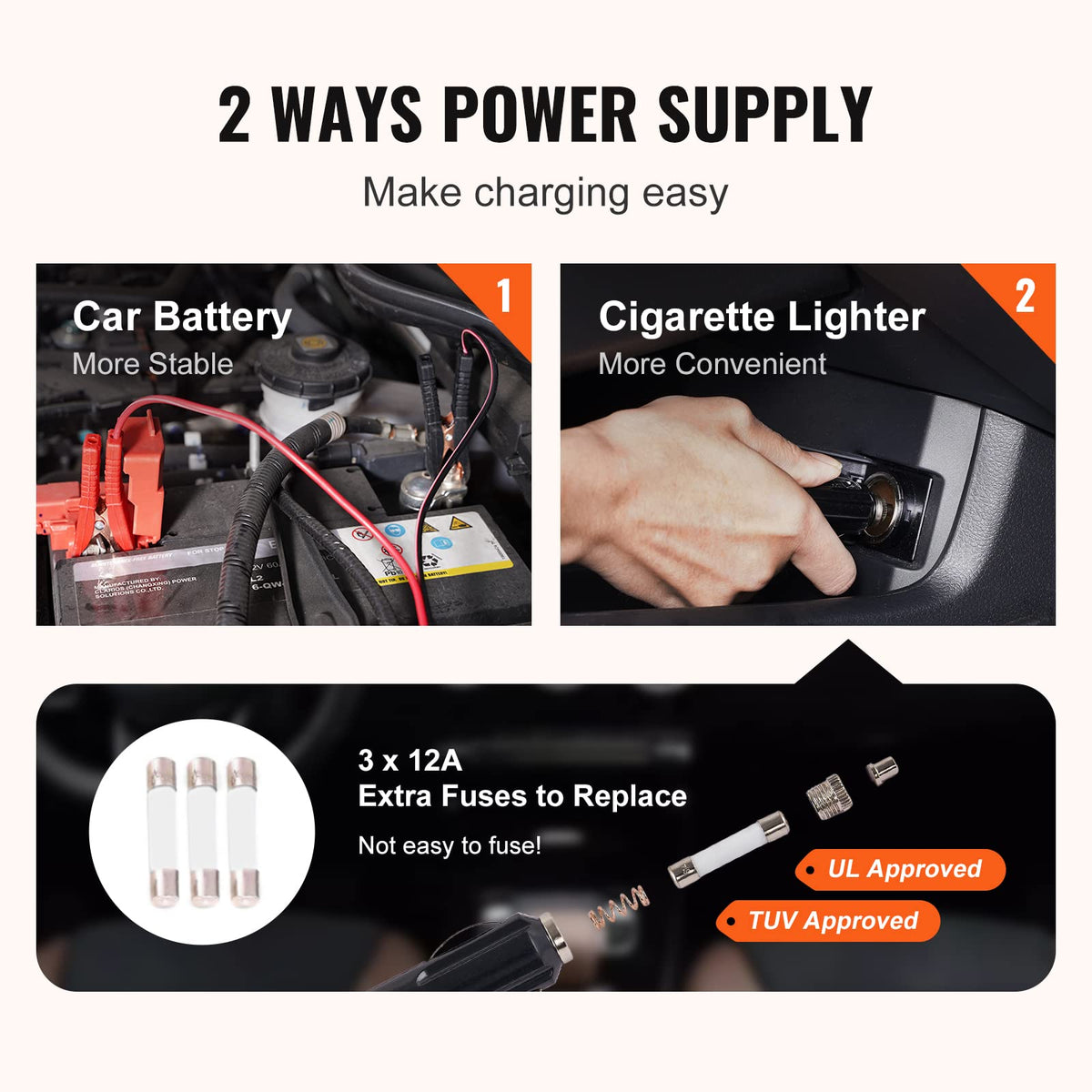 12V Electric Scissor Car Jack 3 Tons with Impact Wrench J858