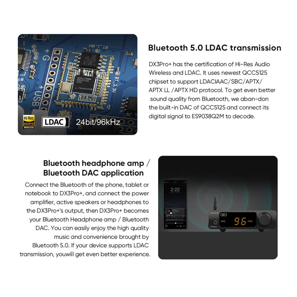 Black Headphone Amplifier DAC Amp Preamp P9206