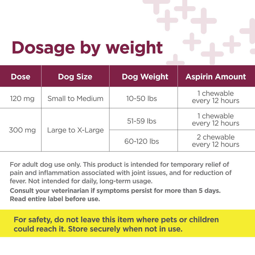 Canine Aspirin 120 ct V240113