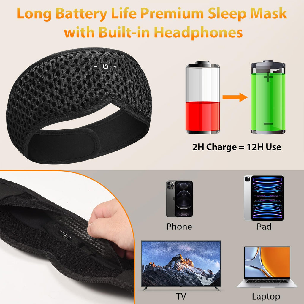 Sleep Mask with Bluetooth Headphones S86616
