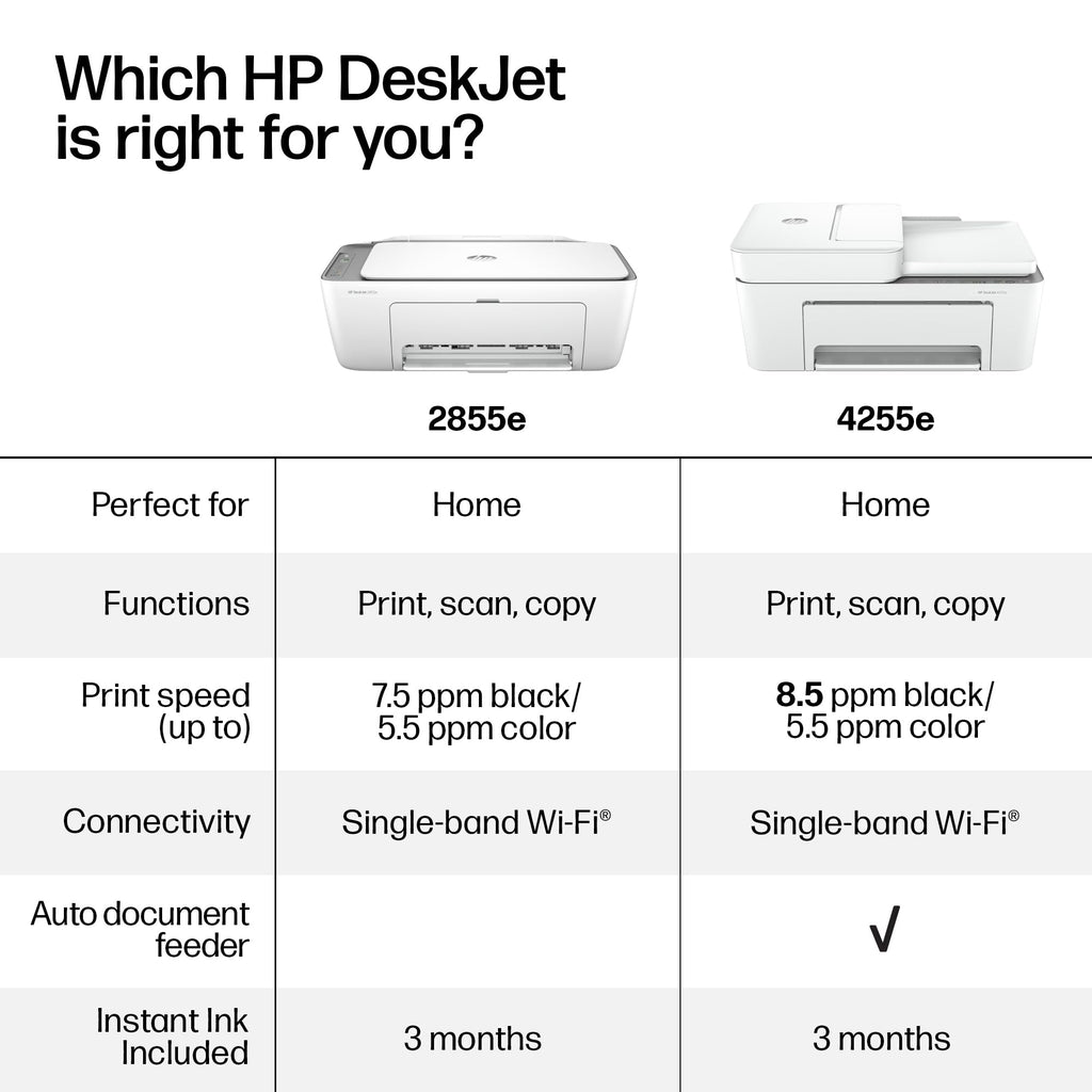 Wireless All-in-One Color Inkjet Printer, Scanner, Copier T50624