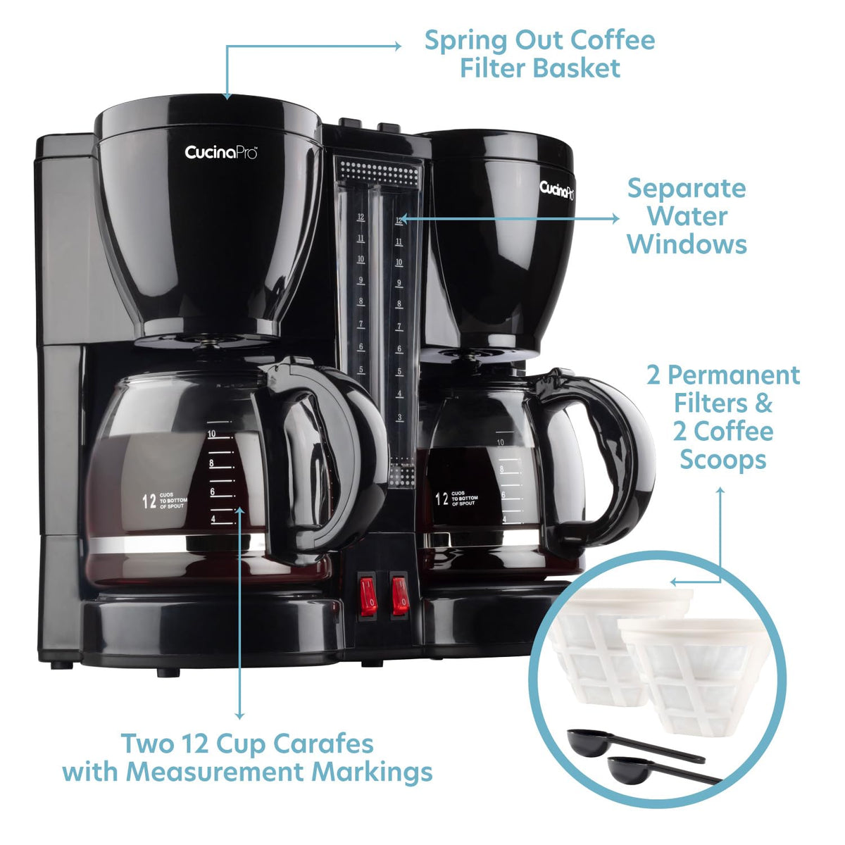 Dual Drip Coffee Maker C892295