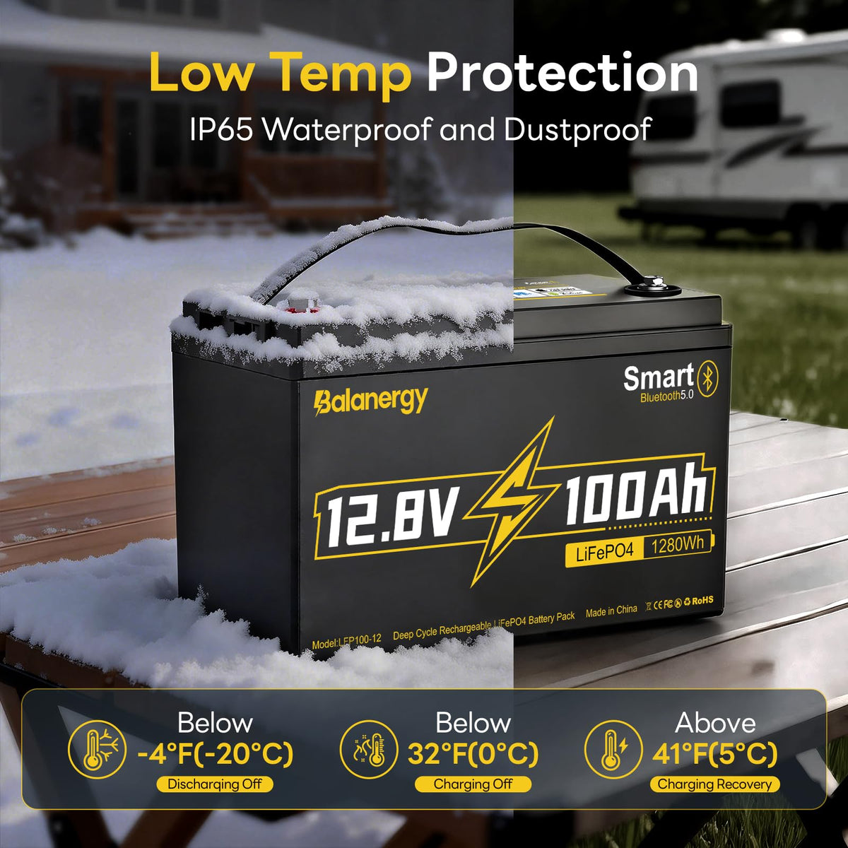 12V 100Ah LiFePO4 Lithium Battery Group 31 with 100A BMS Y744