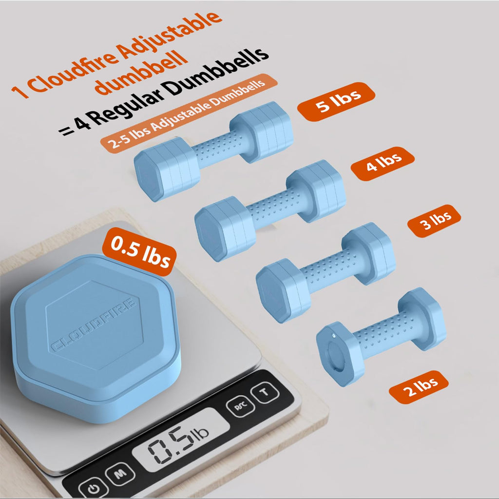 Adjustable 4 in 1 Dumbbell Set of 2, 5 lb C668834