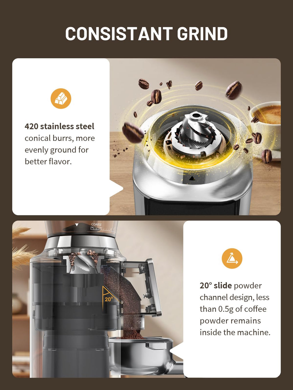Conical Burr Coffee Grinder with Touch Screen 34 Grind C596052