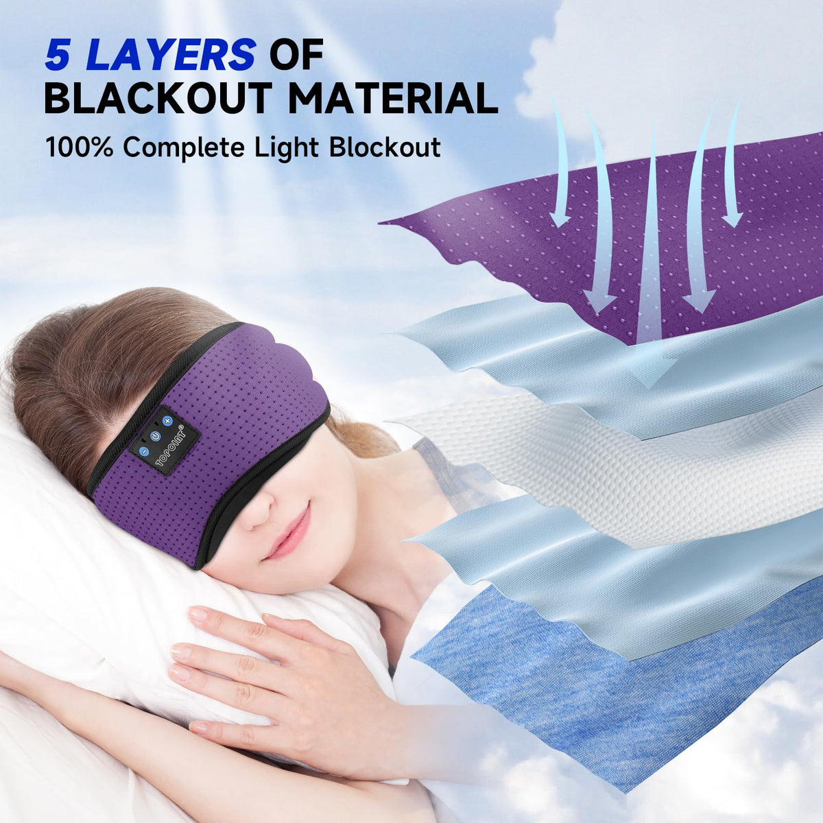 Silk Bluetooth Sleep Mask with Headphones F96312