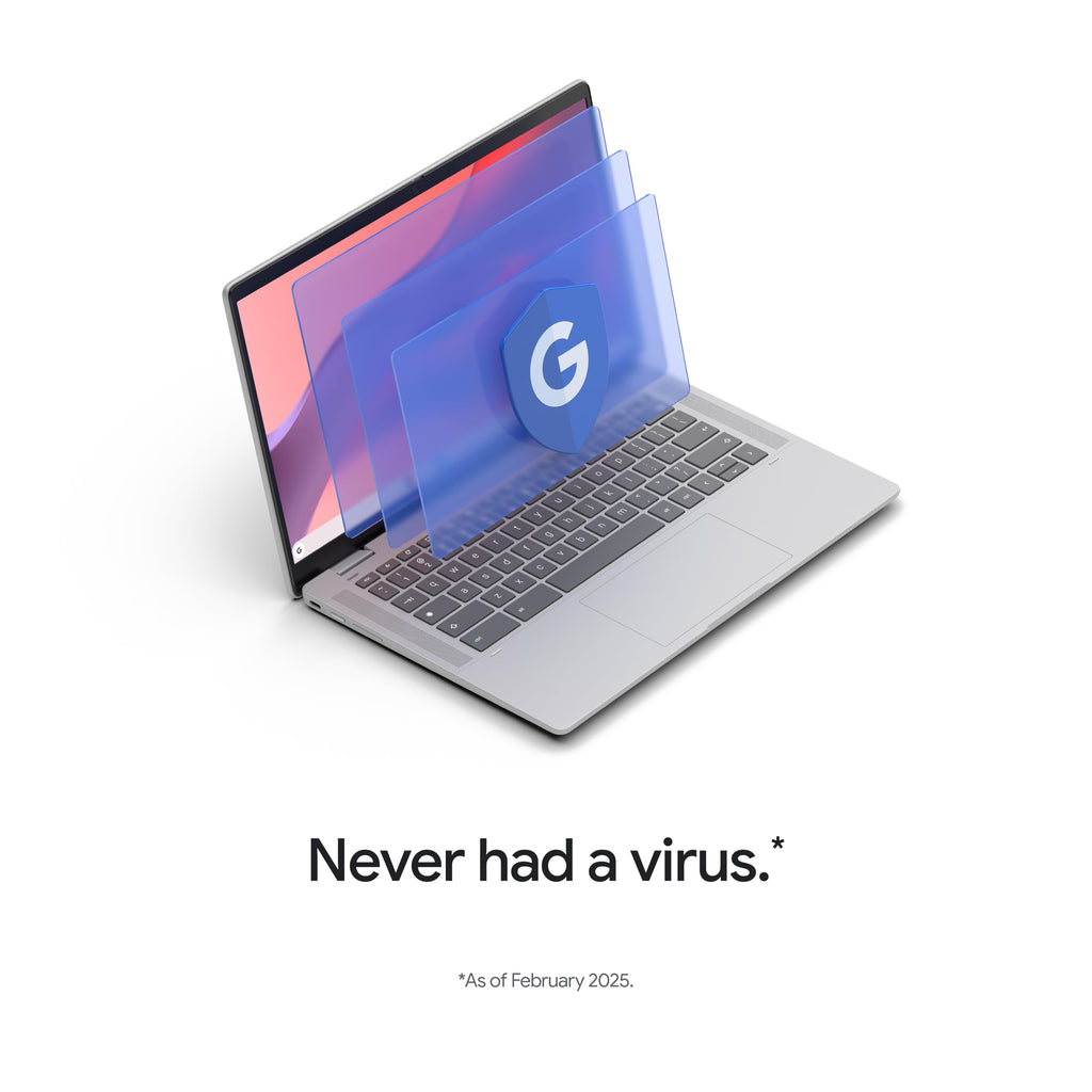 14" Full HD IPS Laptop Y963233