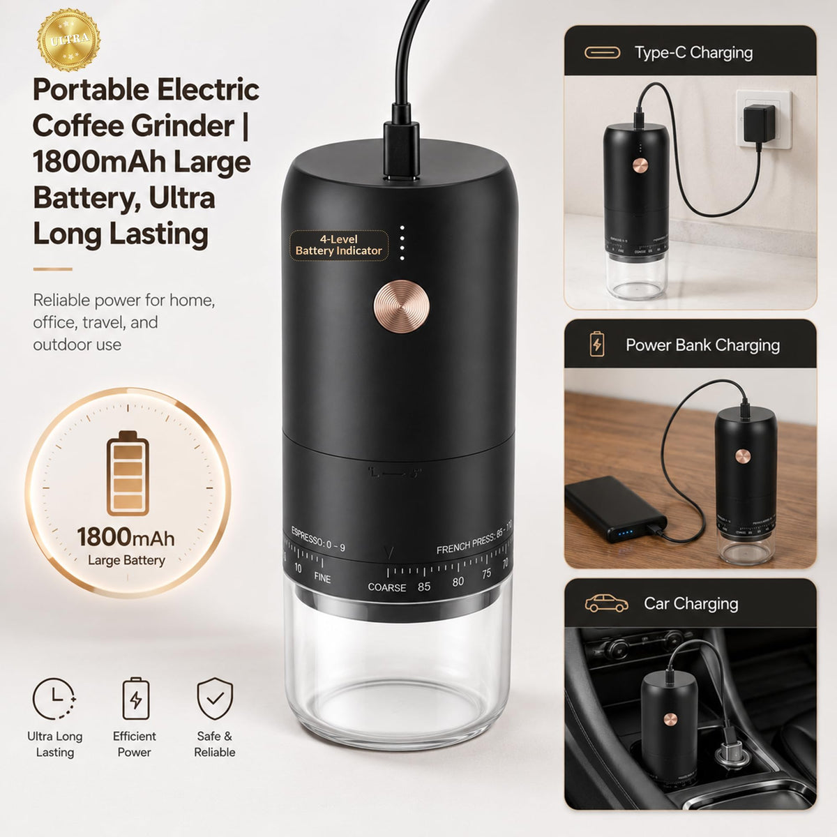 Portable Electric Burr Coffee Grinder S68589