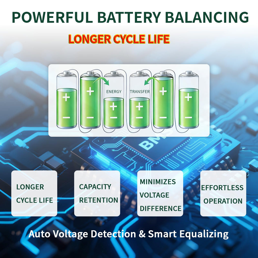 12V 120Ah LiFePO4 Battery D74690