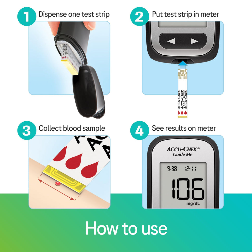 Glucose Monitor Kit I70633