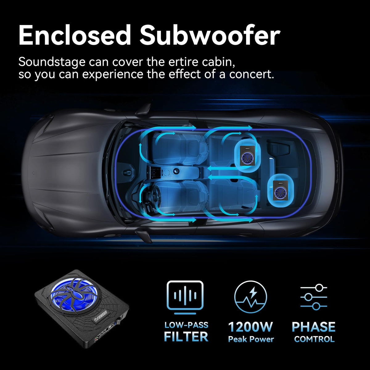 10" 1200W UnderSeat Subwoofer and Amp Package Q580