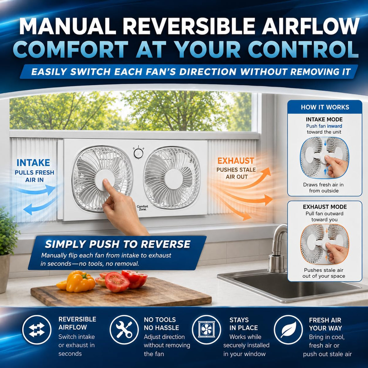 Twin Window Fan with 2 Speeds W333285