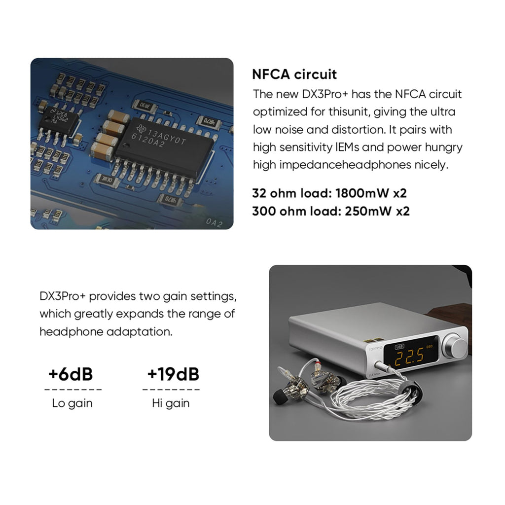 Black Headphone Amplifier DAC Amp Preamp P9206