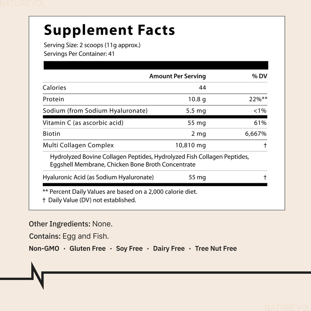 Multi Collagen Peptides Powder 1 lb Unflavored N555