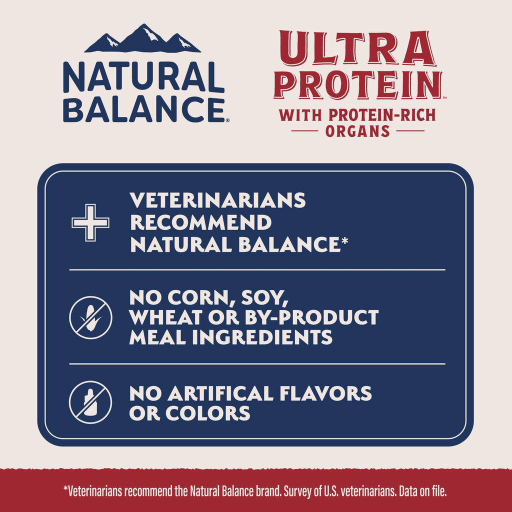 Chicken & Quail Egg Protein 2.8 oz 12 Pack Z420