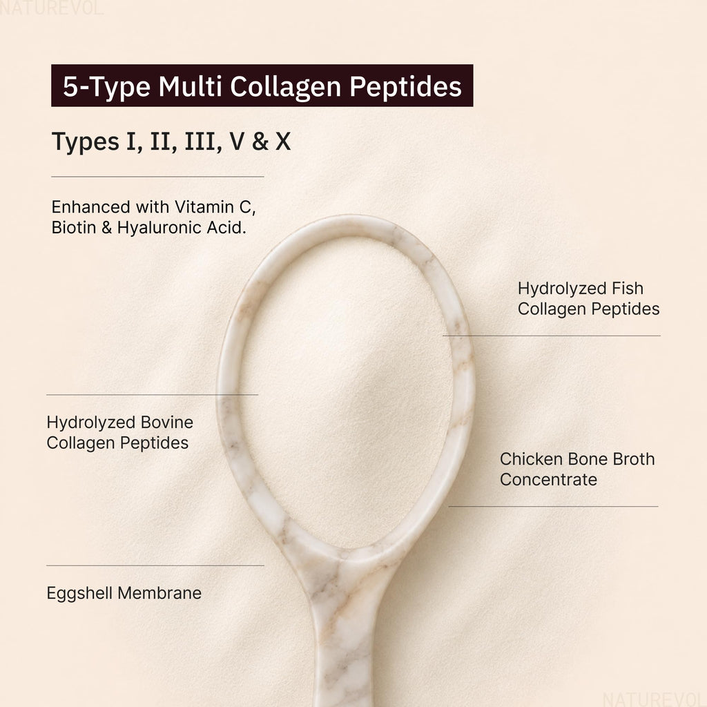 Multi Collagen Peptides Powder 1 lb Unflavored N555