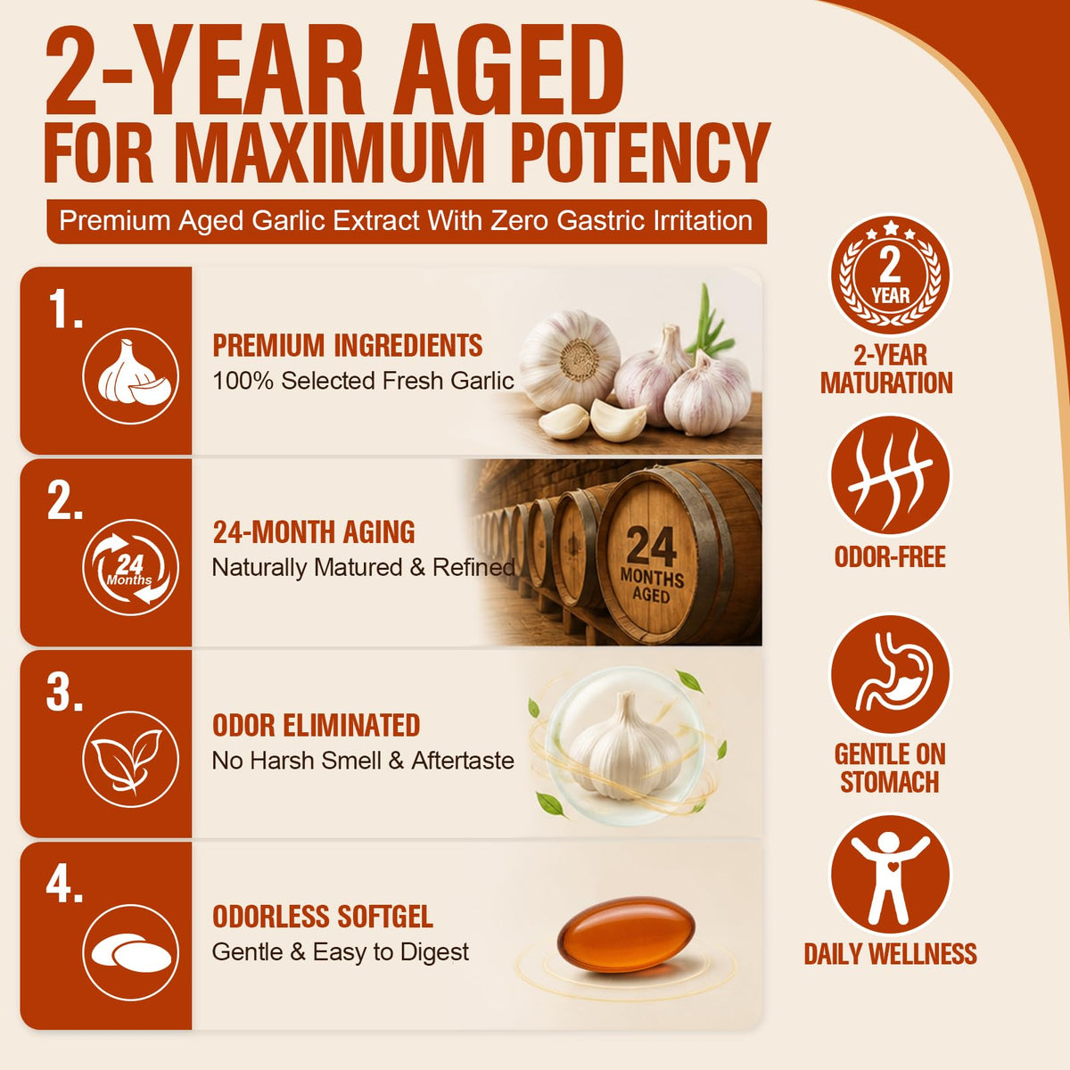 Aged Garlic Extract 1200 mg Softgels with CoQ10 Ubiquinol & Vitamin K2 180 Counts D739