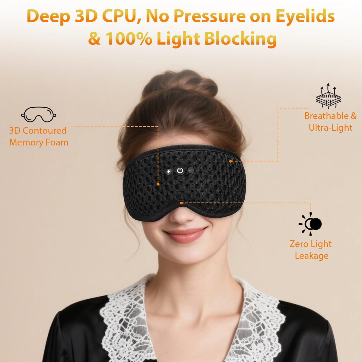 Sleep Mask with Bluetooth Headphones S86616