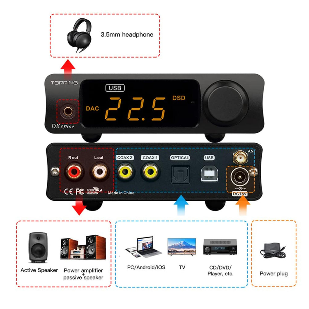 Black Headphone Amplifier DAC Amp Preamp P9206